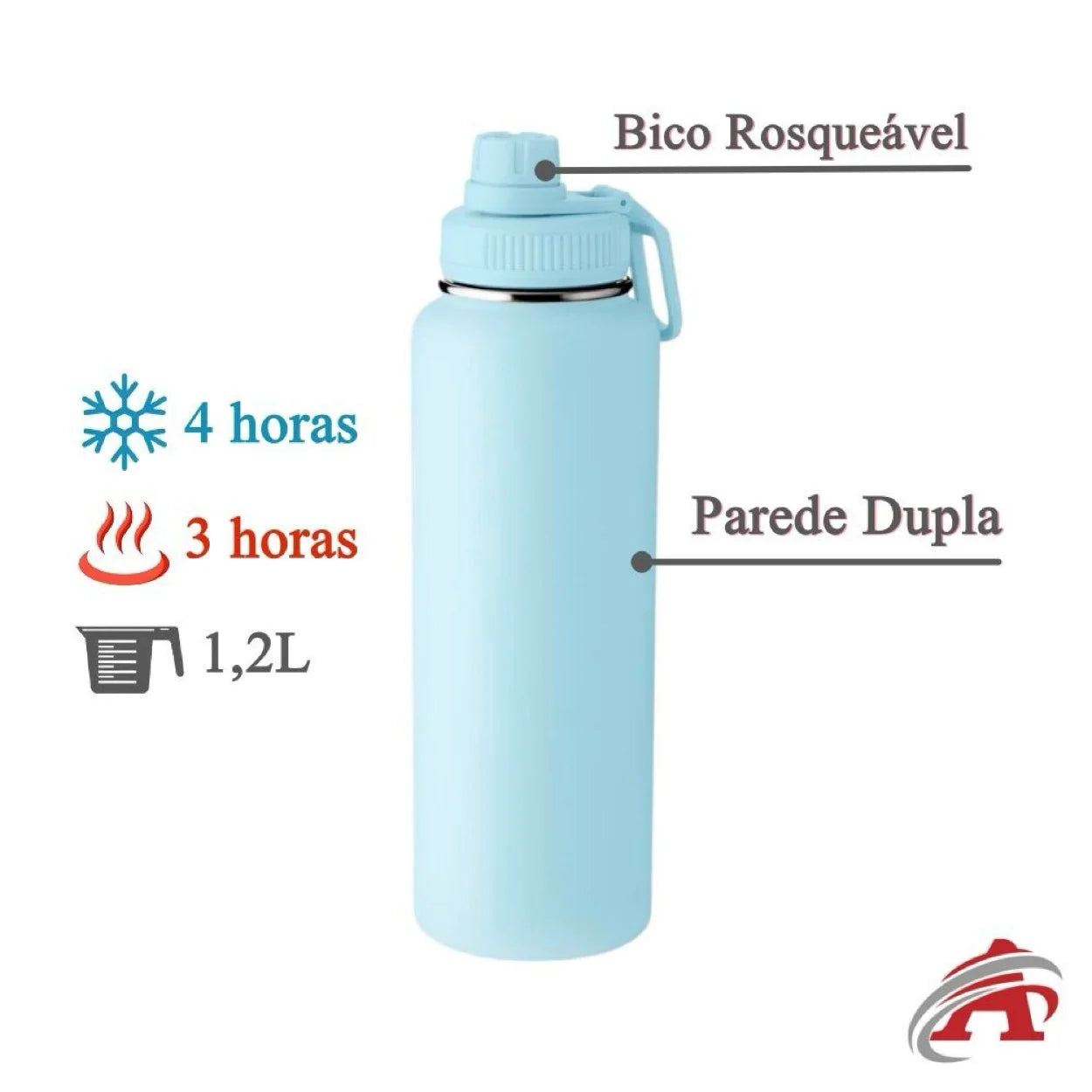 Garrafa Térmica com Alça 1,2L Azul - Parede Dupla