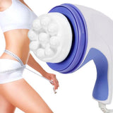 Massageador Orbital 360º Drenagem Linfática Profissional