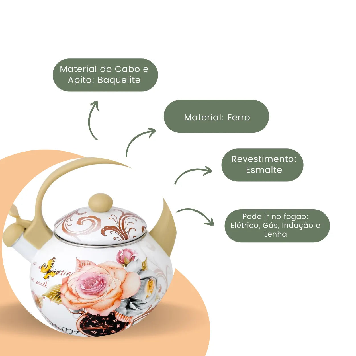 https://levecompre.com.br/products/chaleira-esmaltada-vintage-2-2l-com-apito-a-inducao-flowers-leve-compre